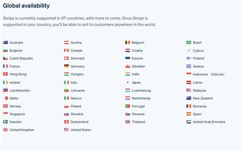 stripe global availability|Stripe availability for outlying territories of supported countries.